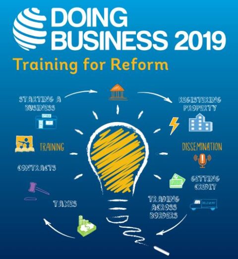 Doing business 2019 govori o stagnaciji rezultata uz pad rankinga